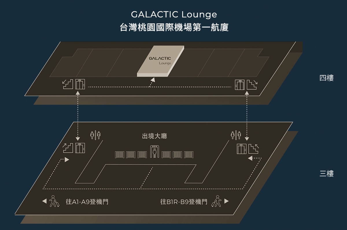 「星宇航空貴賓室」桃園機場一航廈 Galactic Lounge 開箱 / 使用心得 / 阜杭豆漿套餐好吃嗎 @兔兒毛毛姊妹花