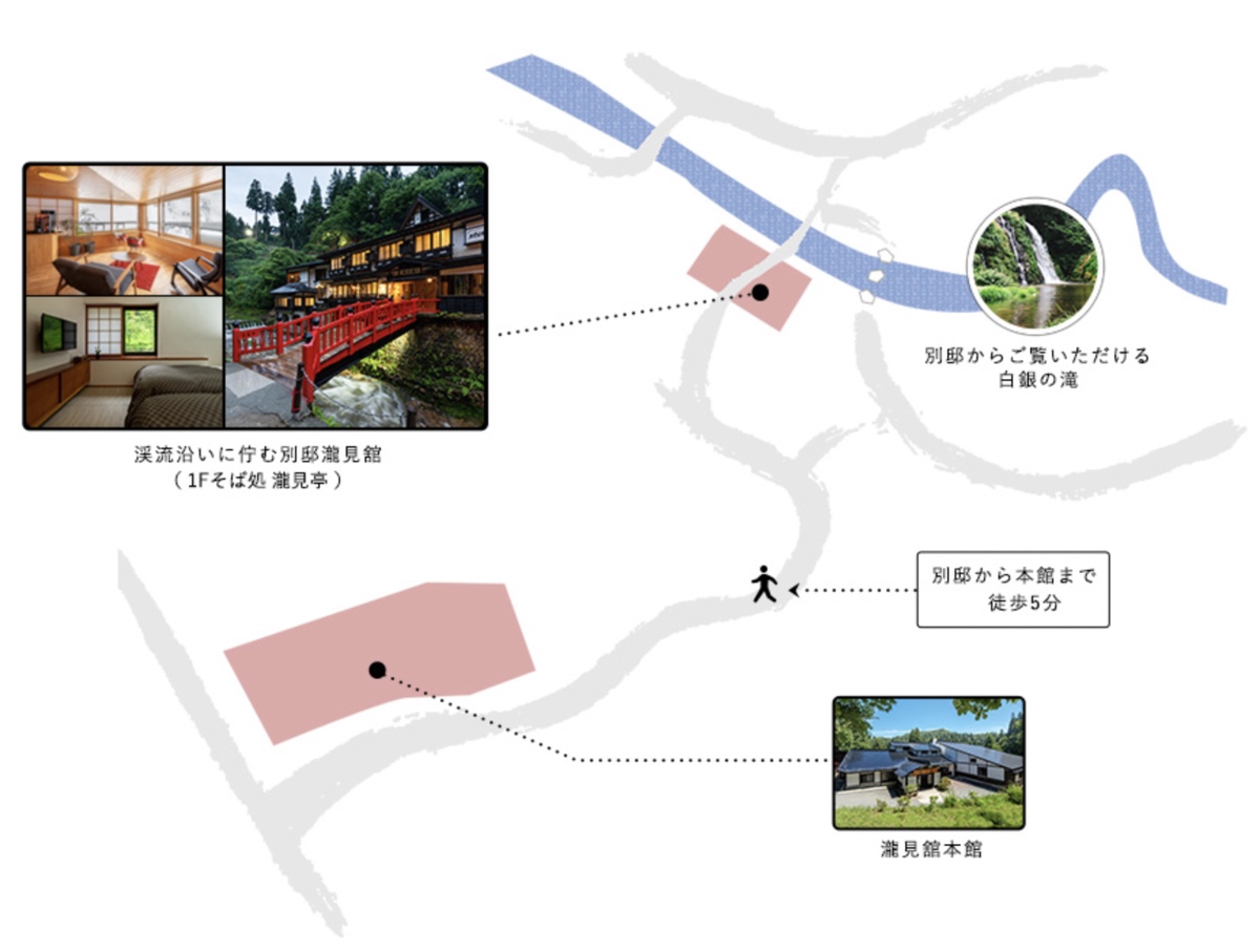 山形住宿「瀧與蕎麥之宿瀧見館」銀山溫泉日式溫泉旅館開箱，泡湯賞森林雪景太療癒 @兔兒毛毛姊妹花