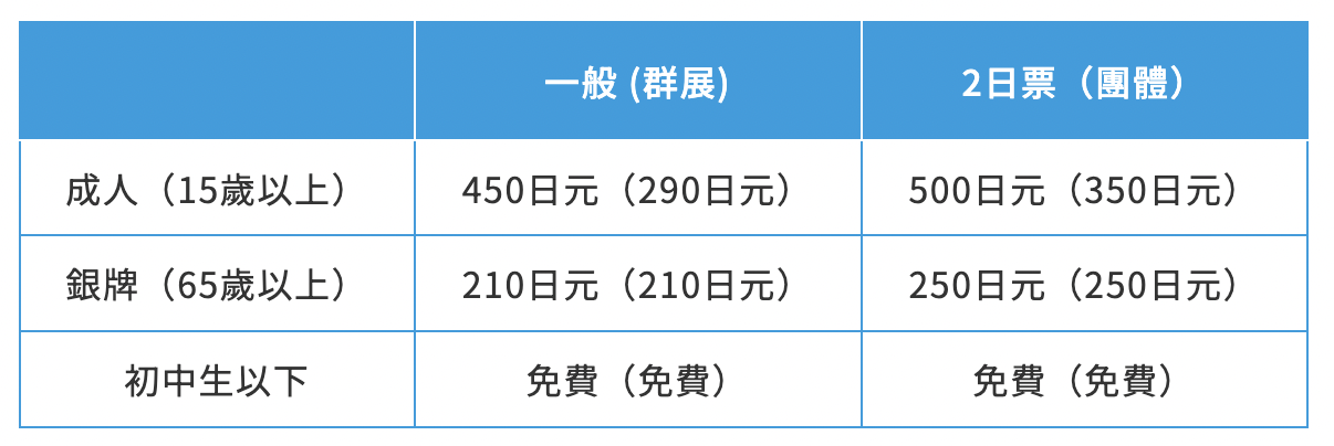 九州景點「海之中道海濱公園｜海の中道海浜公園」親子遊福岡必玩超大型國營公園 @兔兒毛毛姊妹花