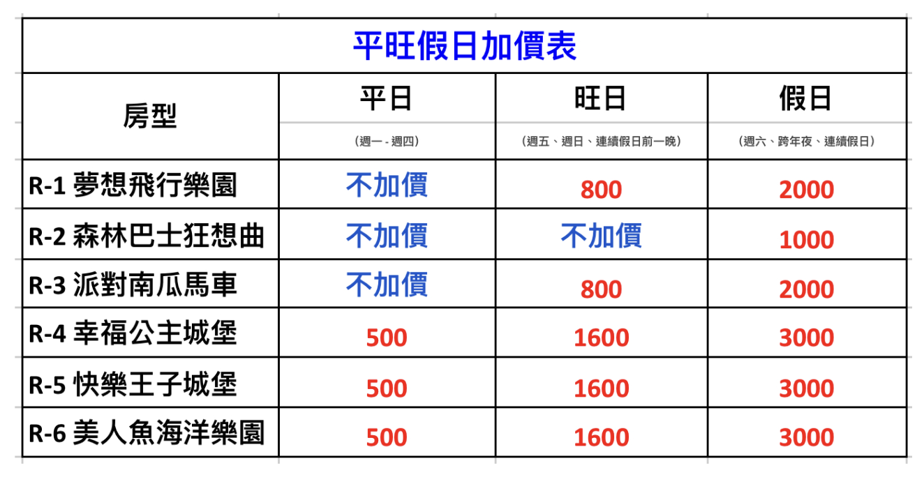 嘉義露營車「詩情花園渡假村」活動豐富、價格親民嘉義露營車～BBQ、煙火、魔術、仙女棒 @兔兒毛毛姊妹花