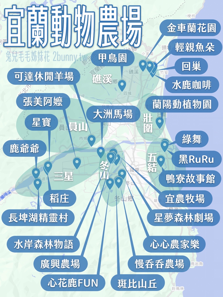 【宜蘭動物農場】超過20個宜蘭餵動物好地方，來和可愛動物親密互動吧 @兔兒毛毛姊妹花
