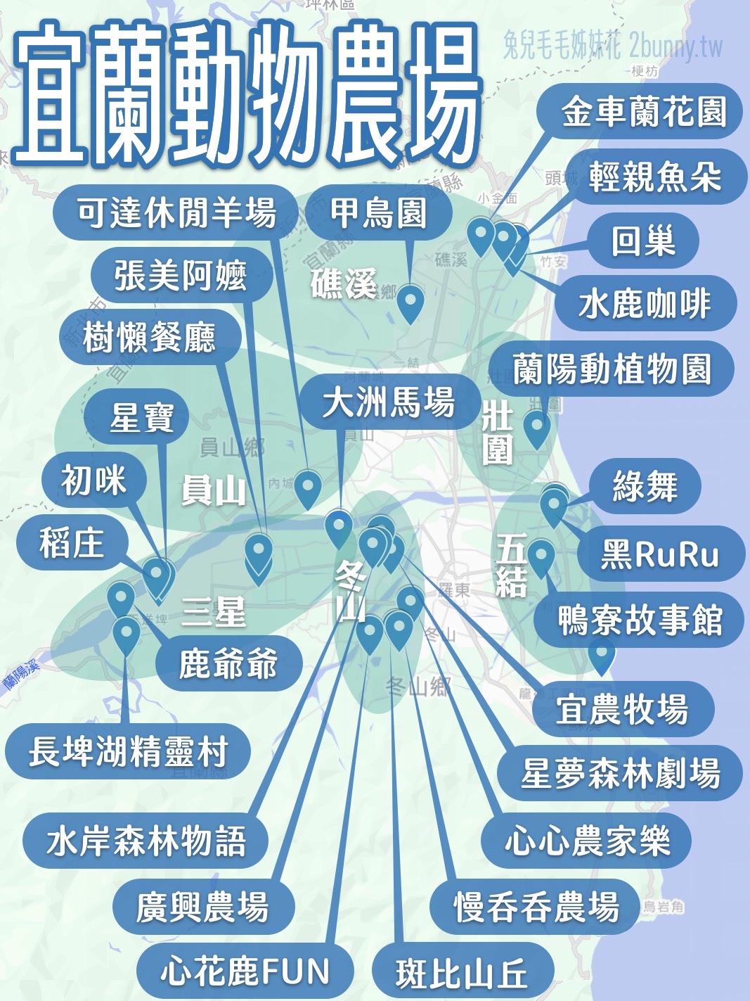 【宜蘭動物農場】超過20個宜蘭餵動物好地方，來和可愛動物親密互動吧 @兔兒毛毛姊妹花