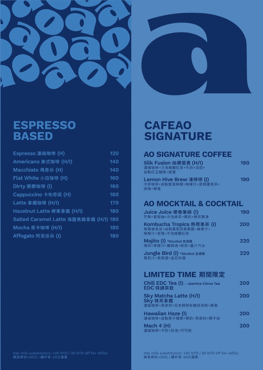民生社區美食「CAFEAO」藝人陳冠希時尚潮流咖啡廳，藍天思維空間超亮眼 @兔兒毛毛姊妹花