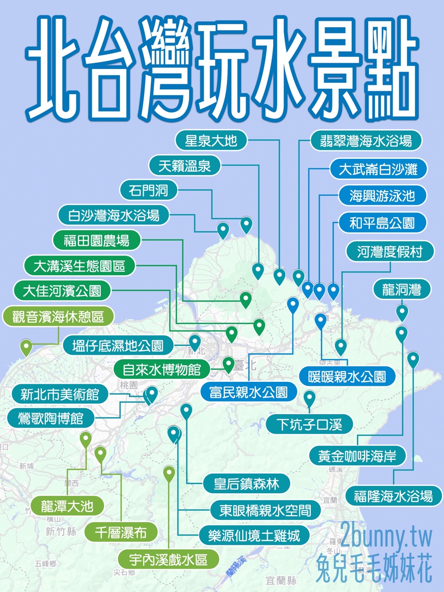 北台灣玩水景點：20個北北基桃夏日戲水好去處～野溪、海灘、親水公園大集合 @兔兒毛毛姊妹花