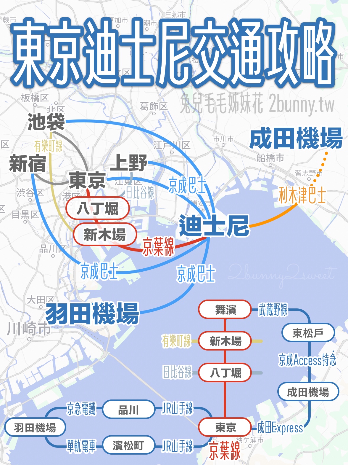 【東京迪士尼交通攻略】一篇搞懂成田機場、羽田機場、東京市區進出迪士尼交通方式 @兔兒毛毛姊妹花