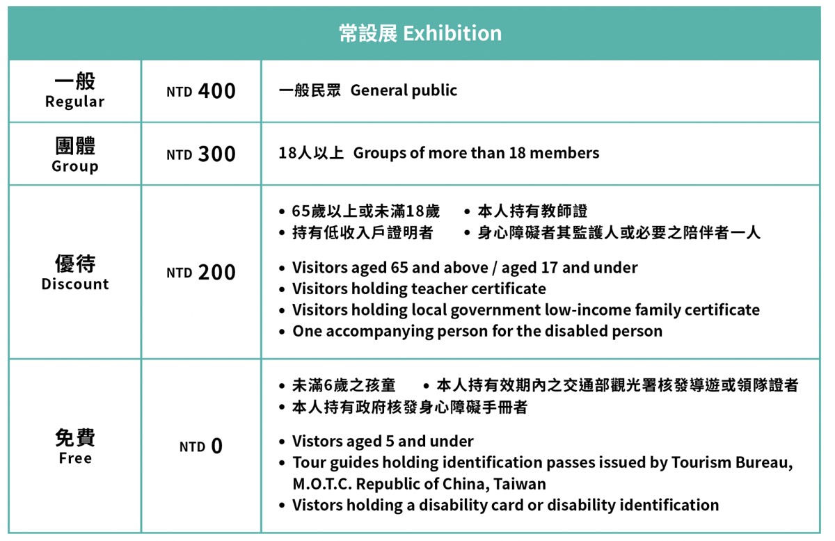台中景點【自行車文化探索館】捷安特腳踏車博物館 VR 互動體驗好玩又長知識|台中雨天景點 @兔兒毛毛姊妹花
