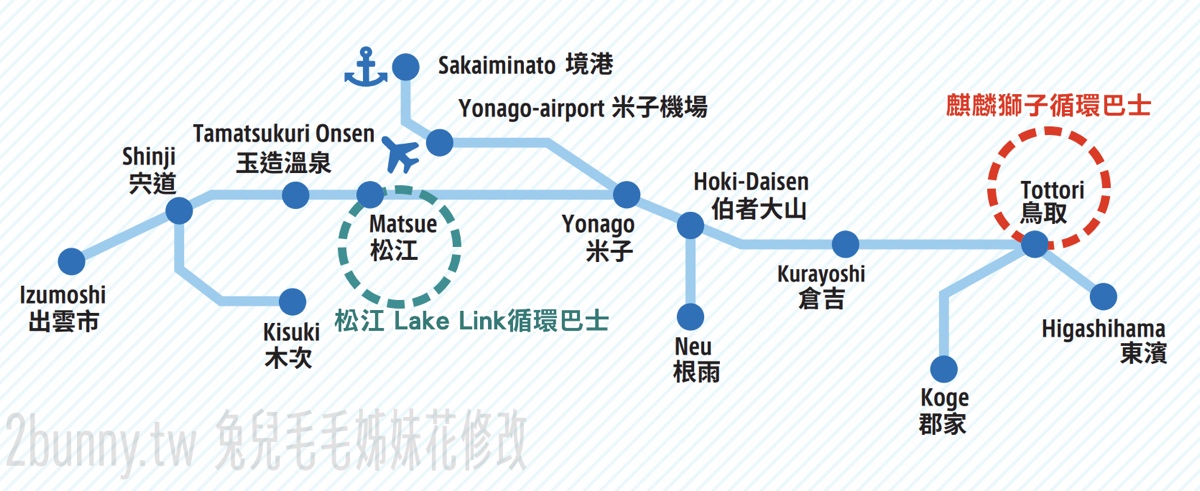 鳥取自由行必備交通票券【JR PASS 鳥取松江周遊券】3日內無限搭乘JR電車省錢又方便 @兔兒毛毛姊妹花