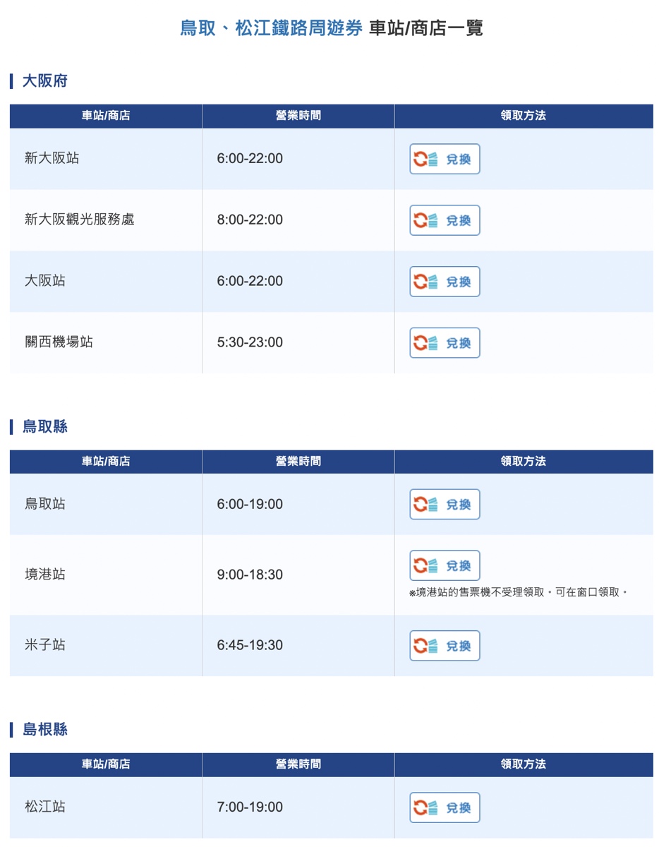鳥取自由行必備交通票券【JR PASS 鳥取松江周遊券】3日內無限搭乘JR電車省錢又方便 @兔兒毛毛姊妹花