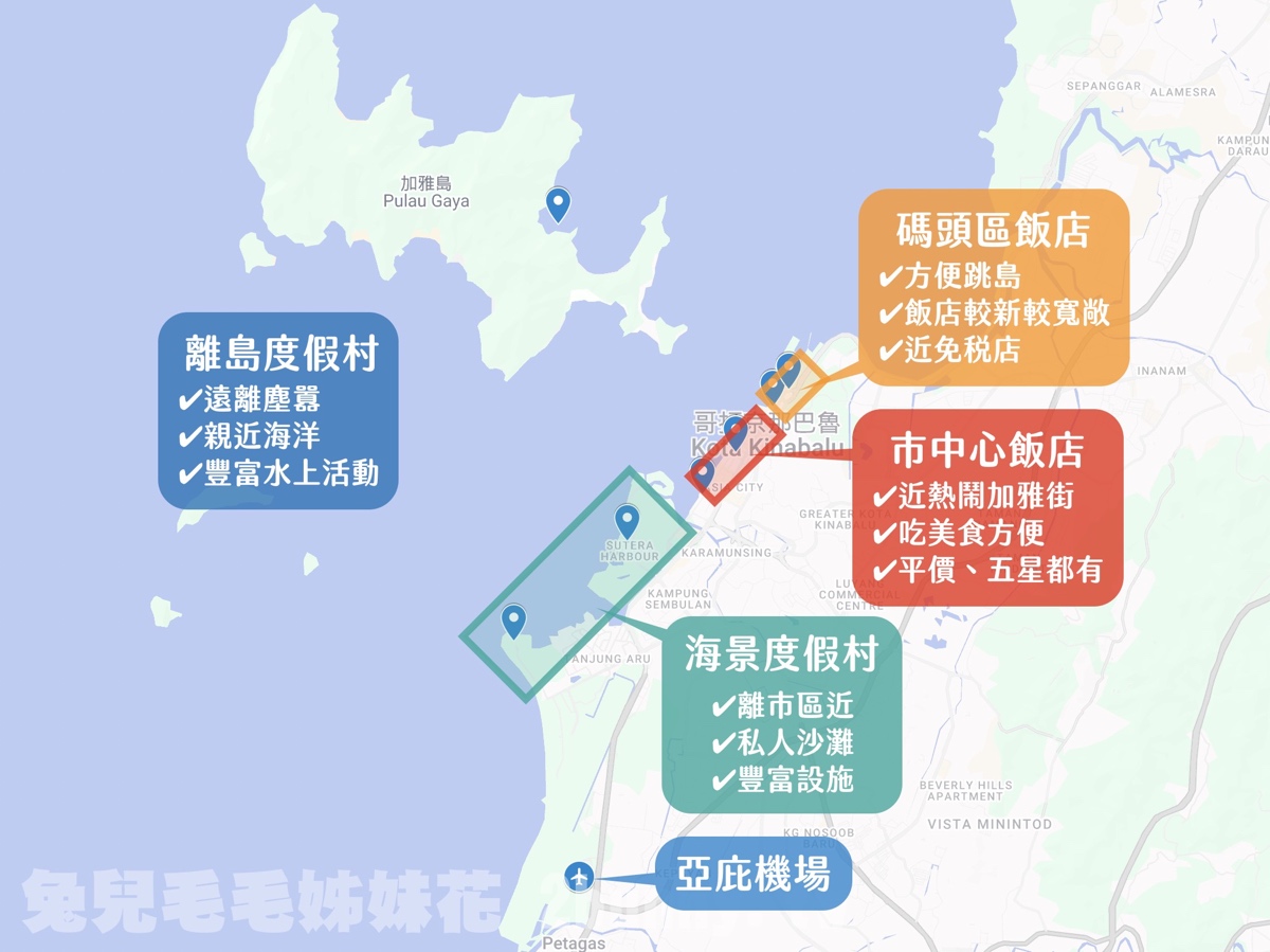 【沙巴自由行攻略】第一次玩亞庇就上手：機票交通、景點美食、住宿行前準備一次看 @兔兒毛毛姊妹花