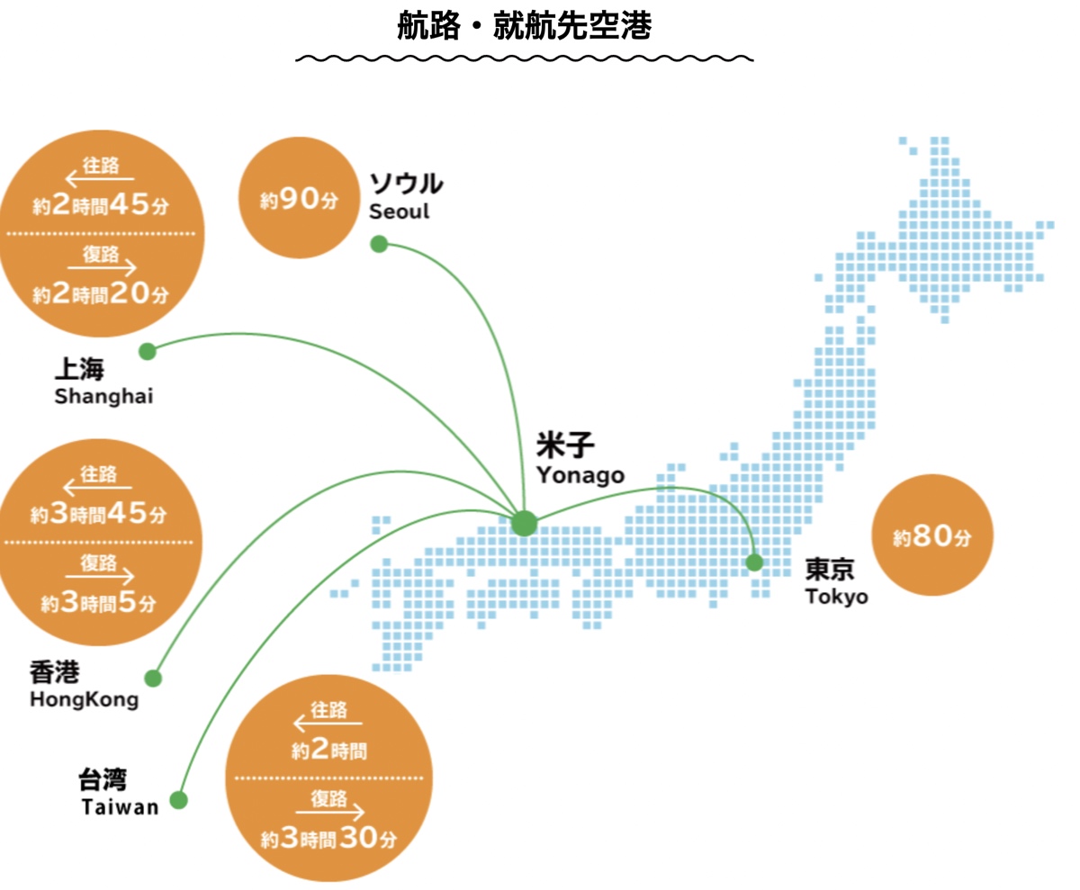 日本鳥取【米子鬼太郎機場】交通/美食/伴手禮攻略～台灣虎航直飛米子機場玩山陰山陽!! @兔兒毛毛姊妹花