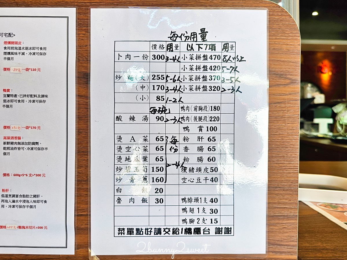 宜蘭三星美食【味珍香卜肉店】天送埤80年老字號卜肉餐廳，鴨肉、小菜也好吃 @兔兒毛毛姊妹花