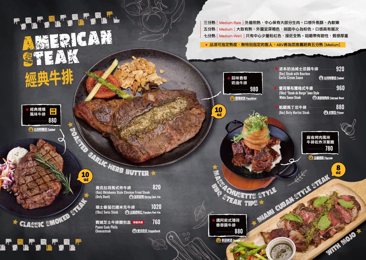 【ABV 美式餐酒館 台北敦化店】精釀啤酒 X 美式料理｜六道餐點六款啤酒完美搭配食記 @兔兒毛毛姊妹花