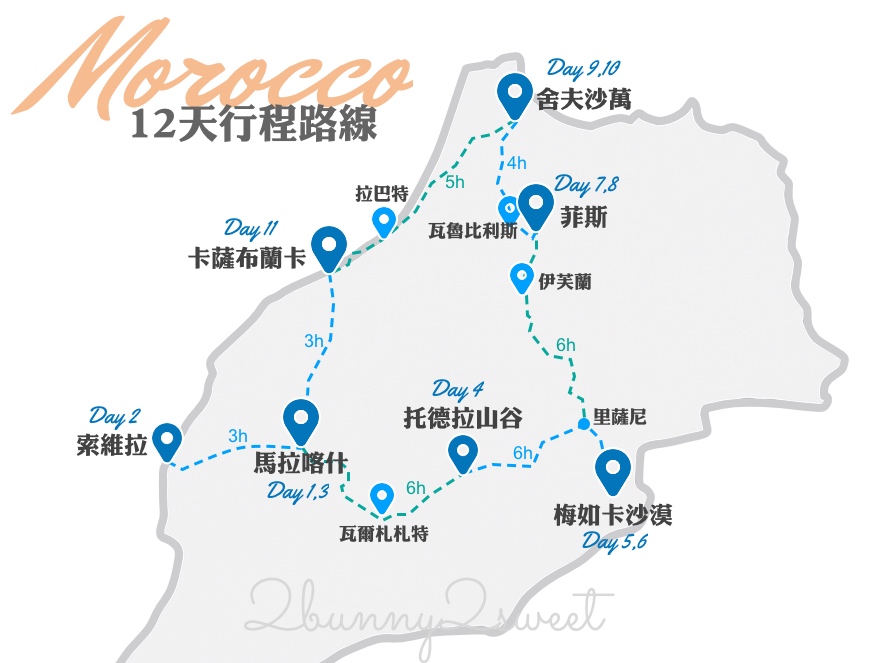 【摩洛哥旅遊攻略】簽證、交通、行程、美食、住宿一次搞定 @兔兒毛毛姊妹花