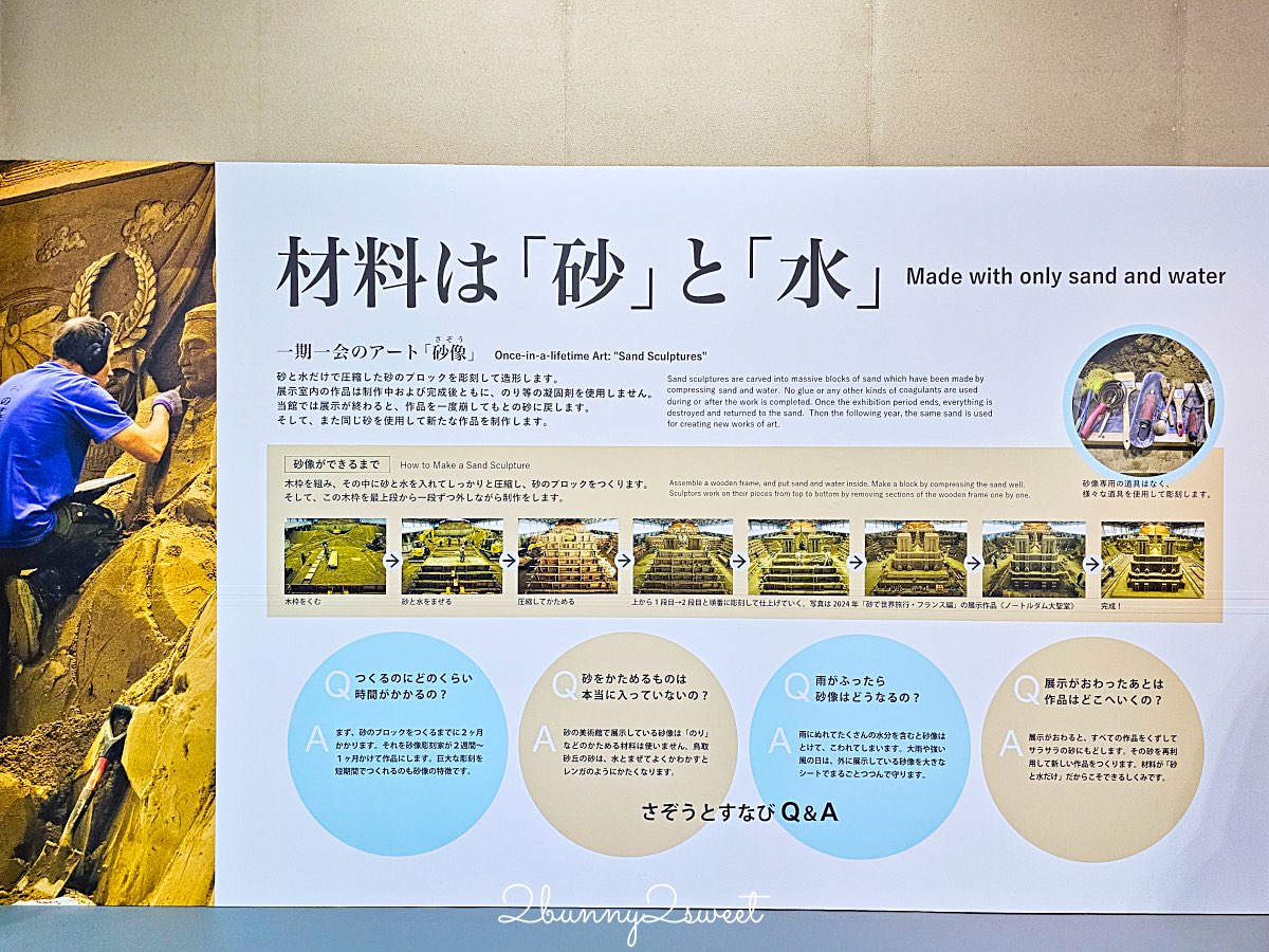【砂之美術館】鳥取必訪景點：世界唯一室內砂雕美術館！展覽亮點、門票、交通、周邊景點一次看 @兔兒毛毛姊妹花