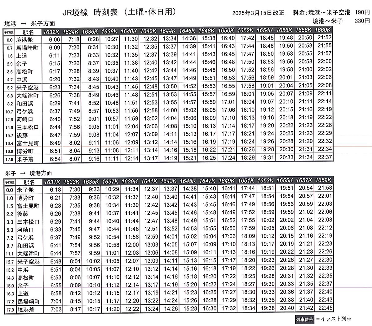 【JR境線鬼太郎列車】鳥取必搭妖怪主題列車、路線時間、三大車站、搭乘方式全攻略 @兔兒毛毛姊妹花