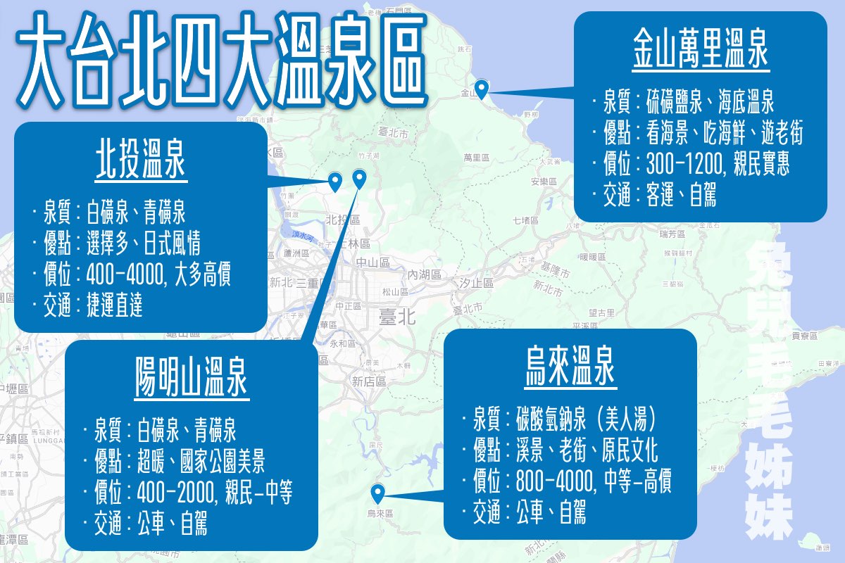 【大台北溫泉懶人包】北投、陽明山、烏來、金山四大溫泉區一次看懂 (泉質比較＋湯屋推薦) @兔兒毛毛姊妹花