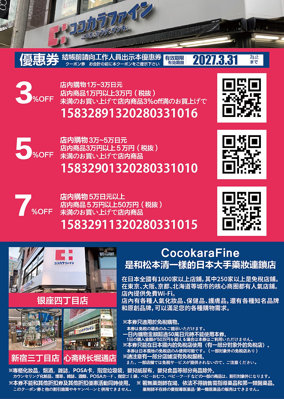 【2026日本優惠券 Coupon 懶人包】唐吉訶德、Bic Camera、藥妝、百貨、機場免稅店最高 19% OFF @兔兒毛毛姊妹花