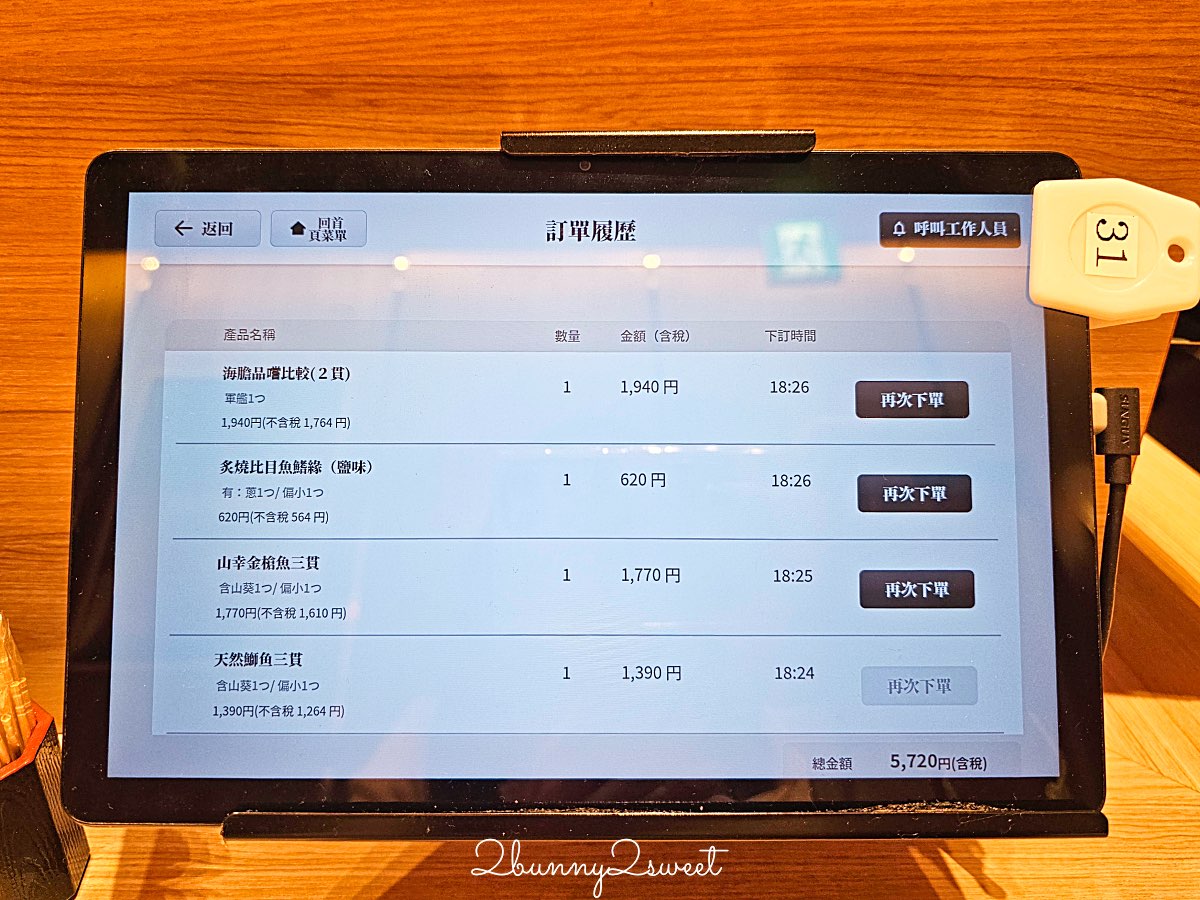 【廻転鮨 銀座おのでら 大阪店】銀座米其林壽司店平價版分店，心齋橋必吃壽司、黑鮪魚太強 @兔兒毛毛姊妹花