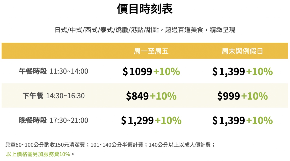 【豐 FOOD 海陸百匯】台北吃到飽推薦：海鮮、牛排、甜點一次吃，價格＆用餐攻略整理 @兔兒毛毛姊妹花