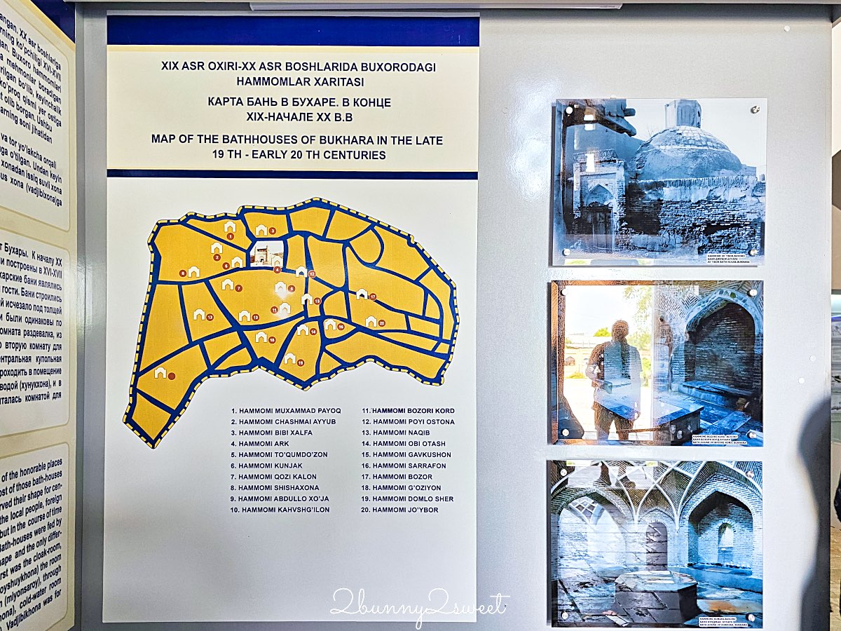 【恰什瑪&middot;阿尤布陵墓 Chashma Ayub Mausoleum】走進傳說中的「聖約伯之泉」，探訪布哈拉唯一的錐形圓頂建築 @兔兒毛毛姊妹花