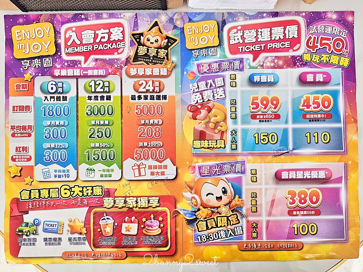 新莊宏匯廣場【享樂園 ENJOY in JOY】150坪質感室內親子樂園，一票玩整天！球池、沙坑、家家酒、水科學實驗室超放電 @兔兒毛毛姊妹花