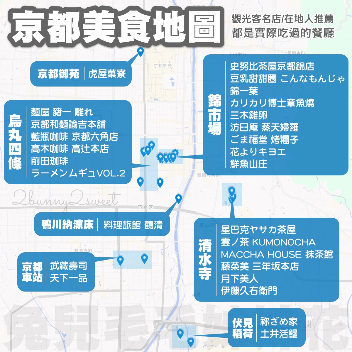 【2026京都美食推薦】30間京都必吃懶人包！清水寺、錦市場、在地拉麵與老屋咖啡全攻略 @兔兒毛毛姊妹花
