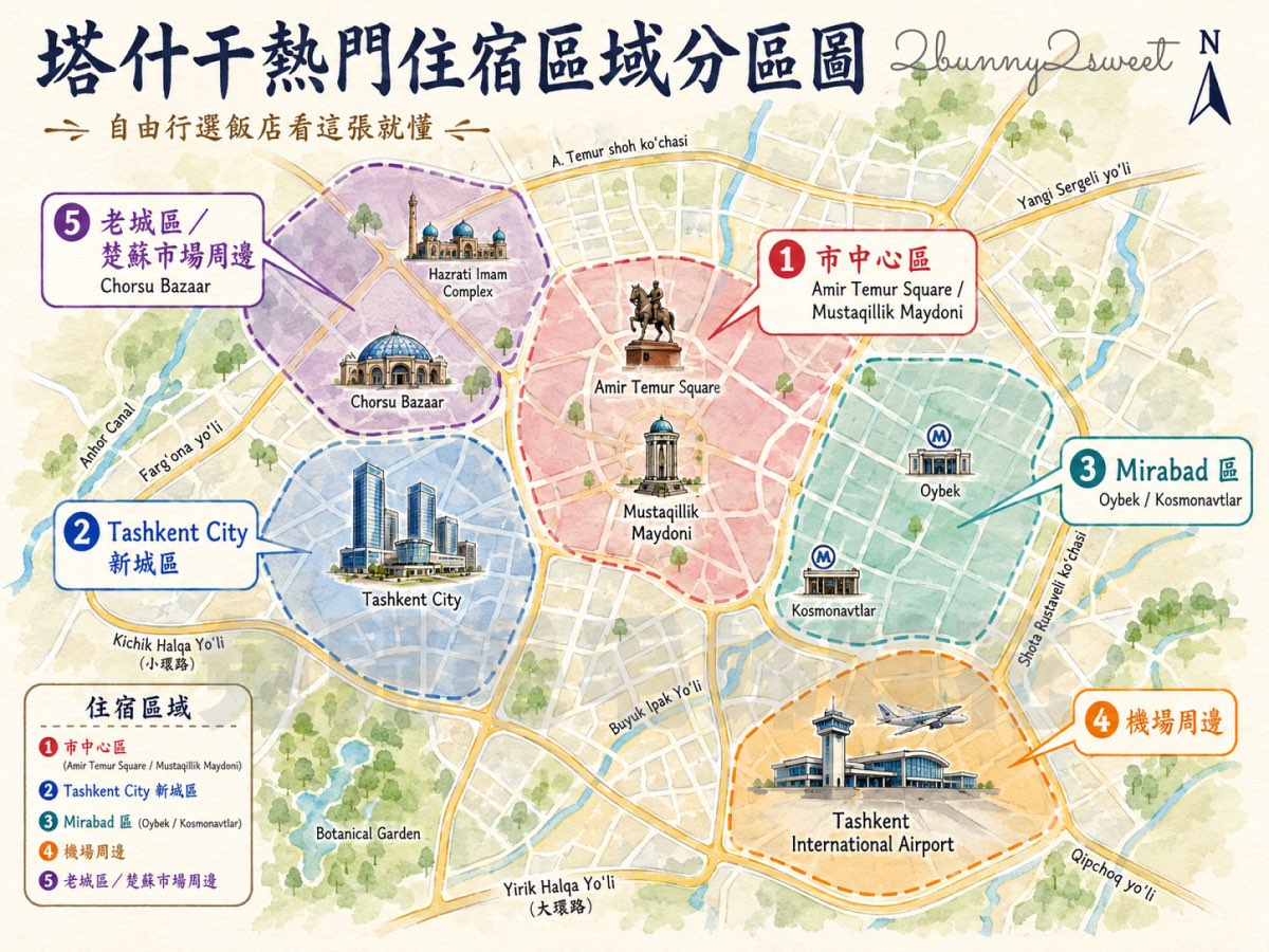 【烏茲別克】塔什干自由行攻略：走進中亞門戶！地鐵奇觀、手抓飯中心、必去景點、住宿、交通一次整理 @兔兒毛毛姊妹花