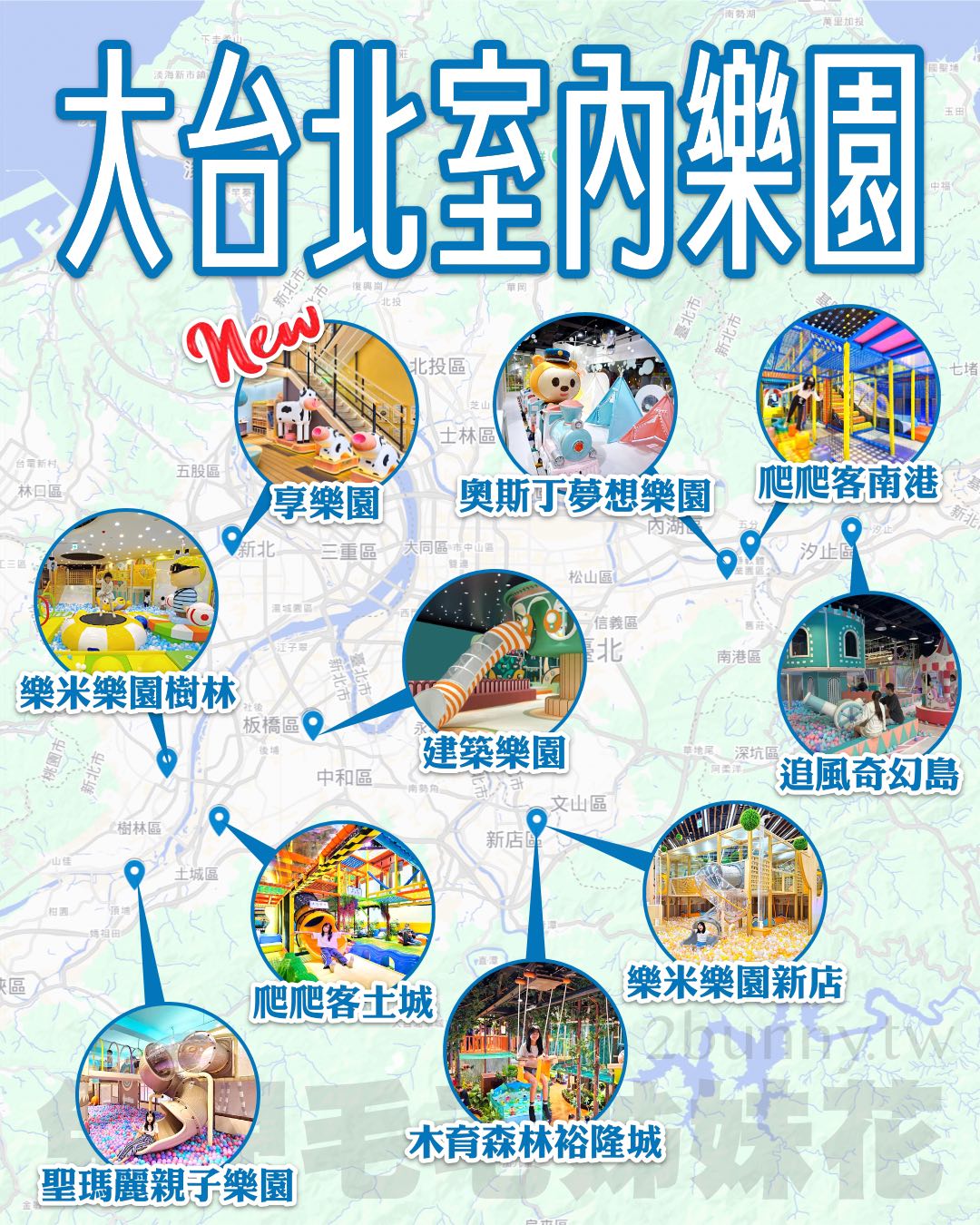 【台北室內樂園推薦】10大台北親子放電景點懶人包:百萬球池、大型攀爬網、家家酒超市一次看 @兔兒毛毛姊妹花 【台北室內樂園推薦】10大台北親子放電景點懶人包:百萬球池、大型攀爬網、家家酒超市一次看 @兔兒毛毛姊妹花