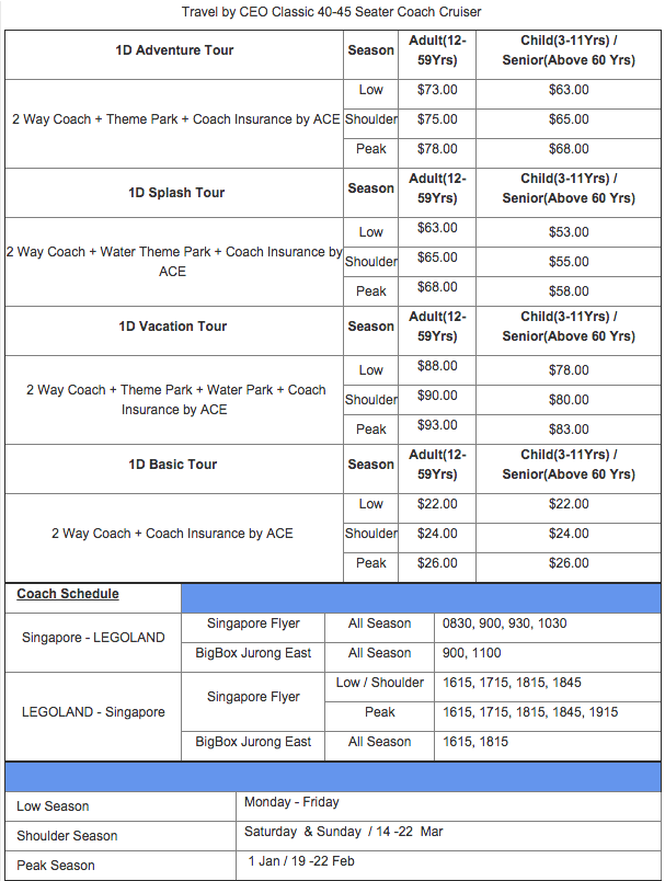 [2015。新馬|親子|自助] 6D5N自由行~行前規劃 (機票、飯店、門票、交通資訊) @兔兒毛毛姊妹花