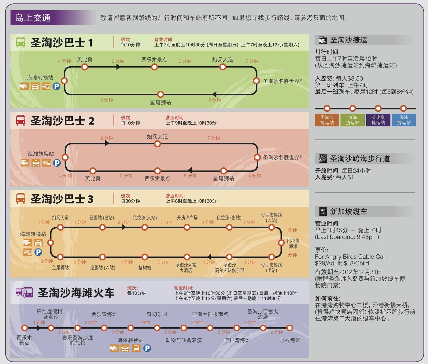 [2015。新馬|親子|自助] 巴拉望海灘玩水戲沙，亞洲最南端看夕陽～好浪漫啊!! @兔兒毛毛姊妹花