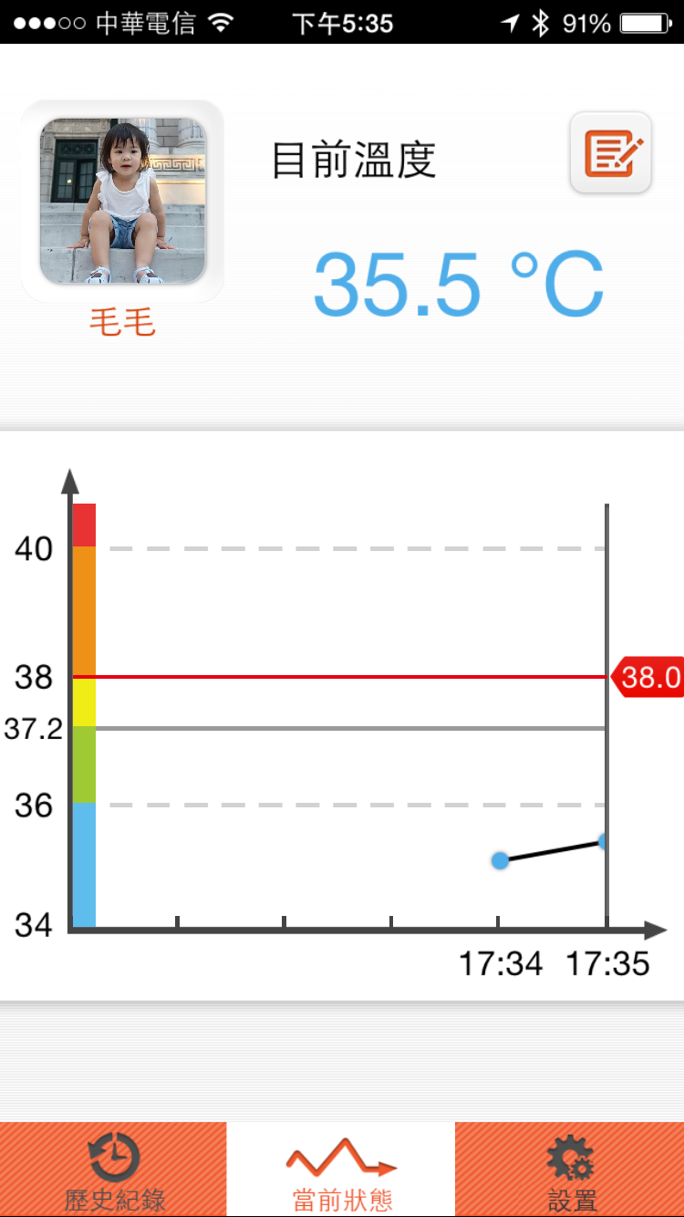 [好物。體驗] 孩子睡著也能輕鬆監控體溫～NETTEC 寶貝熊兒童智能手環～新手爸媽必備好工具!! @兔兒毛毛姊妹花