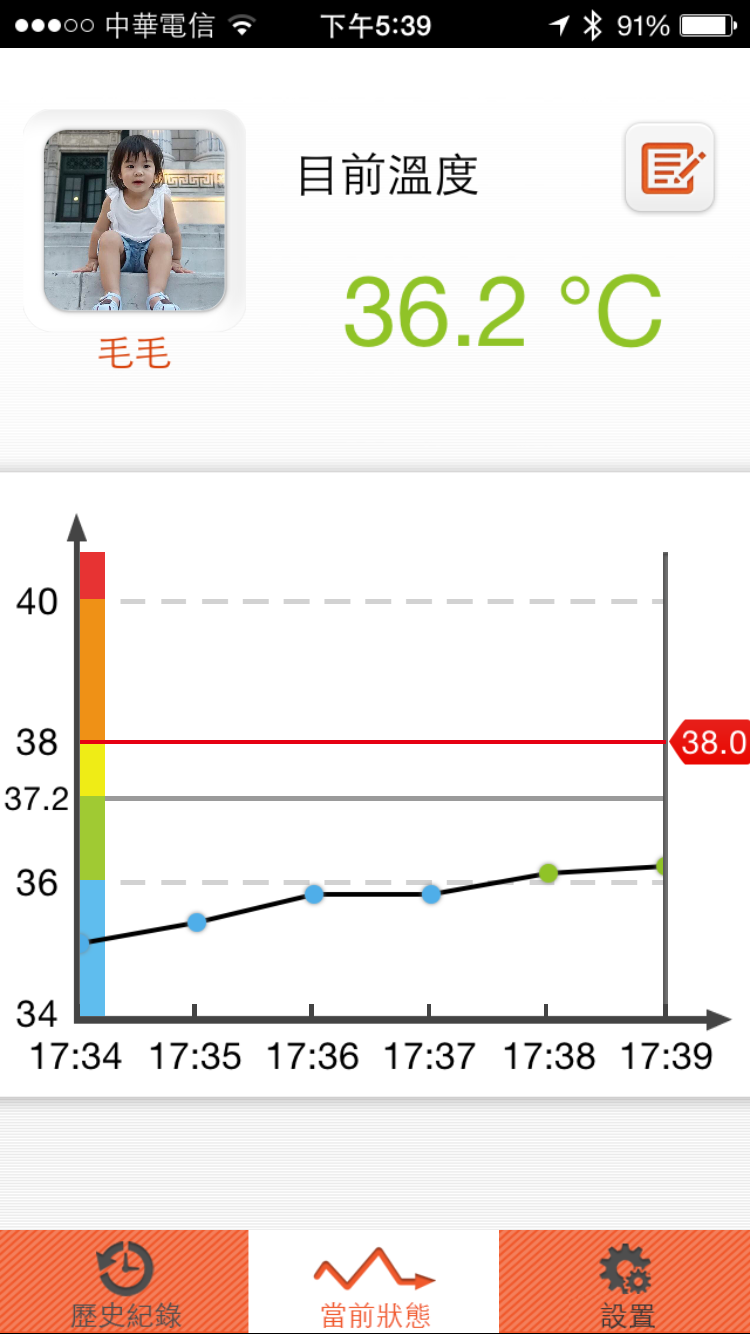 [好物。體驗] 孩子睡著也能輕鬆監控體溫～NETTEC 寶貝熊兒童智能手環～新手爸媽必備好工具!! @兔兒毛毛姊妹花