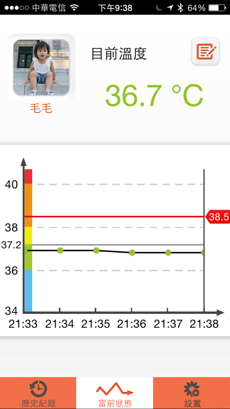 [好物。體驗] 孩子睡著也能輕鬆監控體溫～NETTEC 寶貝熊兒童智能手環～新手爸媽必備好工具!! @兔兒毛毛姊妹花