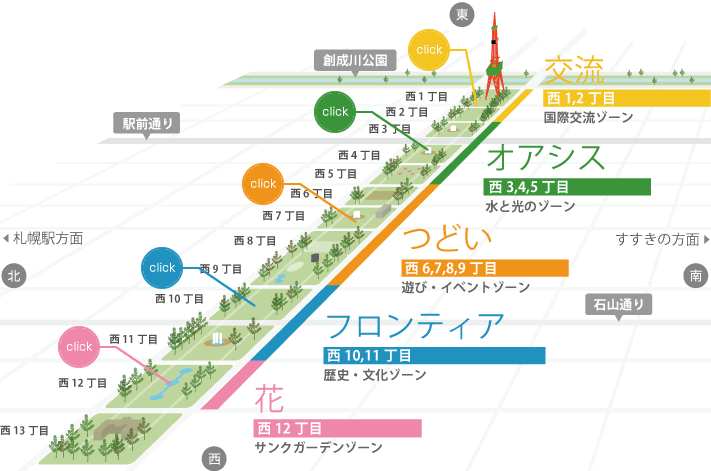 [北海道|親子|自駕] 大通公園～電視塔、烤玉米、溜滑梯～大人小孩都愛的免費公園｜札幌親子景點｜溜滑梯公園｜免費景點 @兔兒毛毛姊妹花