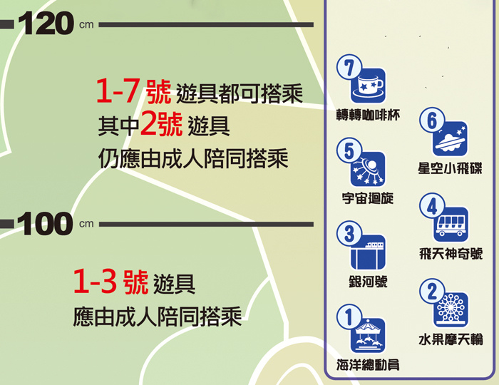 [親子遊。台北] 台北孩子都該有的歡樂回憶～台北市立兒童新樂園 @兔兒毛毛姊妹花