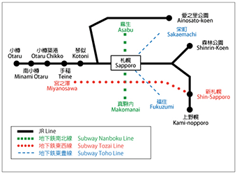 [北海道|親子|自駕] 小樽散策半日遊 (上)-舊手宮線遺跡＋小樽運河｜觀光地圖｜旅遊攻略 @兔兒毛毛姊妹花