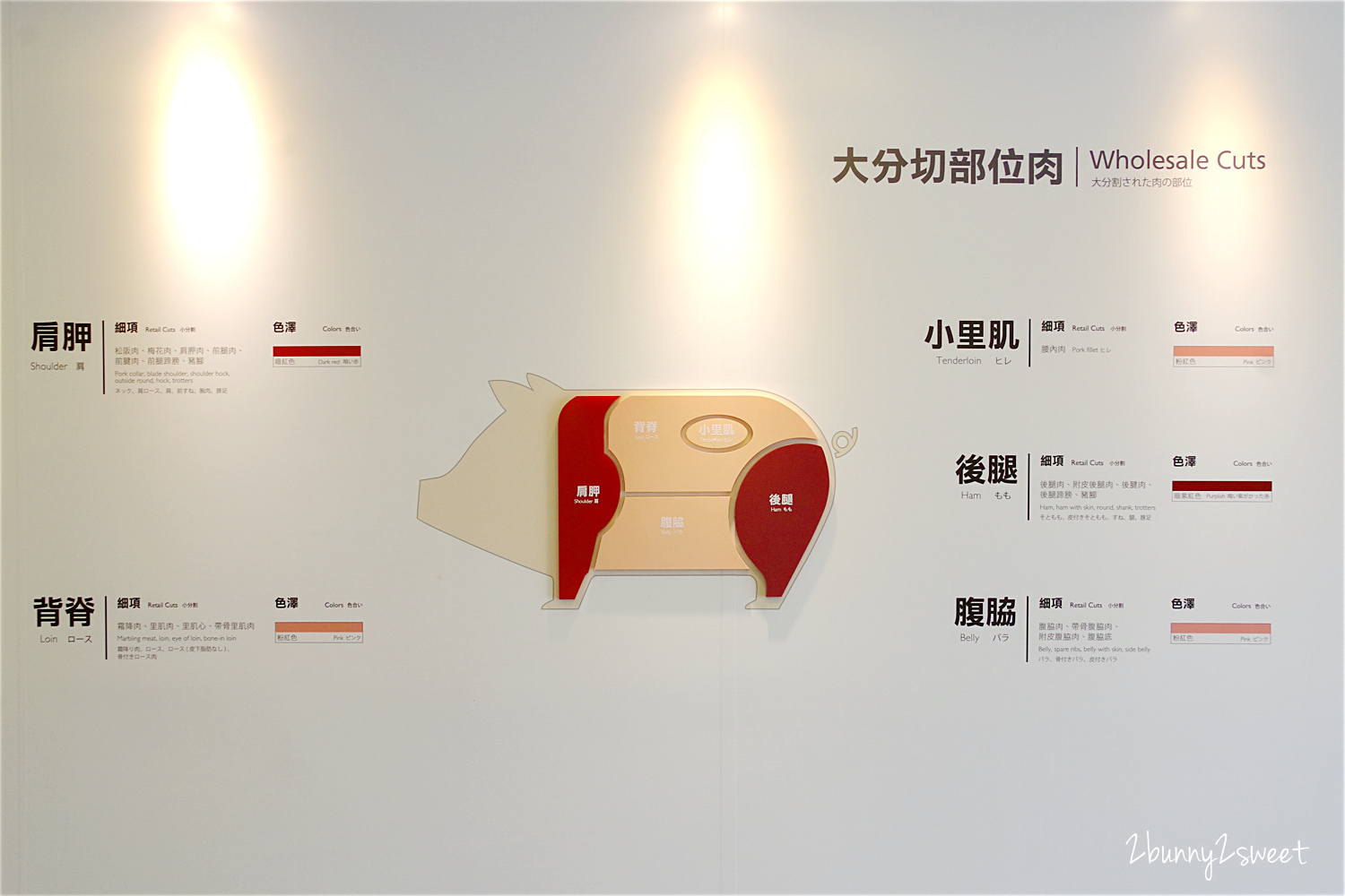 [雲林。親子景點] 良作工場農業文創館～好有設計感的豬肉分切觀光工廠～超吸睛織豬機 x 獨創動畫角色 x 兒童遊戲區 x 美味豬肉料理 @兔兒毛毛姊妹花