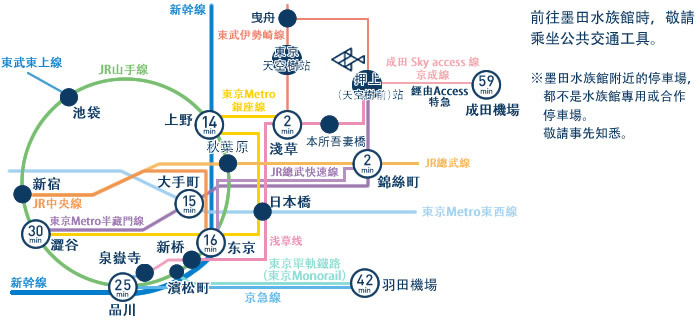 東京景點「墨田水族館」晴空塔下竟然藏了一個水族館，可以看企鵝游泳、海狗逛大街 @兔兒毛毛姊妹花