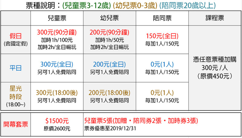 [台北。室內樂園] 爬爬客 PaPark 親子樂園 ATT 台北大直店～垂直狂飆魔鬼大滑梯 x 仰躺墜落蜘蛛繩網 x 幼兒遊戲區 &#038; 家長休息區～大直 ATT 4 Recharge 8 樓超放電攀爬繩網迷宮｜室內景點｜雨天景點｜捷運文湖線｜捷運劍南路站 @兔兒毛毛姊妹花