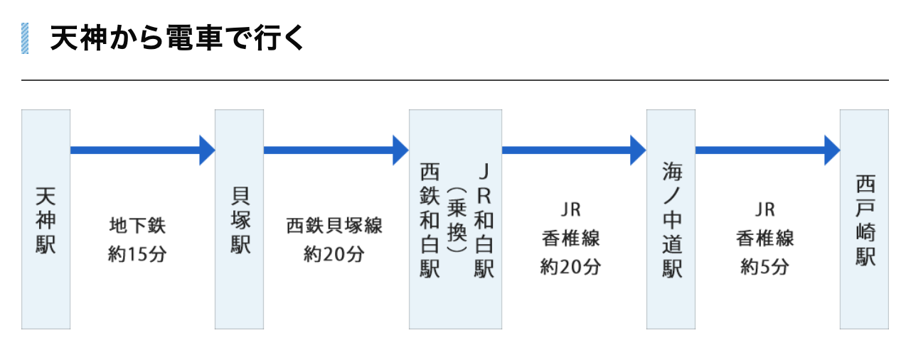 九州福岡特色公園》海之中道海濱公園｜海の中道海浜公園～雲朵蹦蹦床 x 超長溜滑梯 x 水上攀爬網 x 可愛動物區 x 夏季戲水池～親子遊福岡必玩超大型國營公園 @兔兒毛毛姊妹花