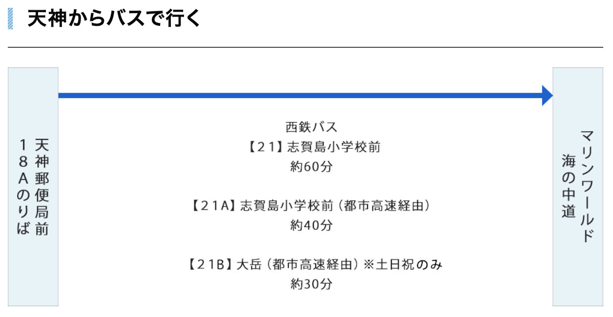 九州福岡特色公園》海之中道海濱公園｜海の中道海浜公園～雲朵蹦蹦床 x 超長溜滑梯 x 水上攀爬網 x 可愛動物區 x 夏季戲水池～親子遊福岡必玩超大型國營公園 @兔兒毛毛姊妹花