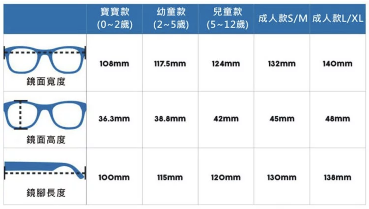 親子太陽眼鏡推薦》 美國 Roshambo 太陽眼鏡～有效護眼、無毒安全、舒適好戴、耐壓耐用～不只是穿搭的時尚配件，更是外出旅遊保護眼睛的好工具!! @兔兒毛毛姊妹花