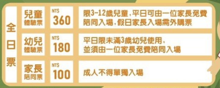 [高雄。室內樂園] 悅誠廣場親子樂園～快樂爬爬客 Happy PaPark 高雄悅誠店～兩層樓攀爬繩網迷宮 x 超大蹦蹦彈跳床 x 互動投影球池滑梯 x 45 種電玩遊戲機台～高雄三民區室內景點推薦｜雨天景點｜文末贈票 @兔兒毛毛姊妹花