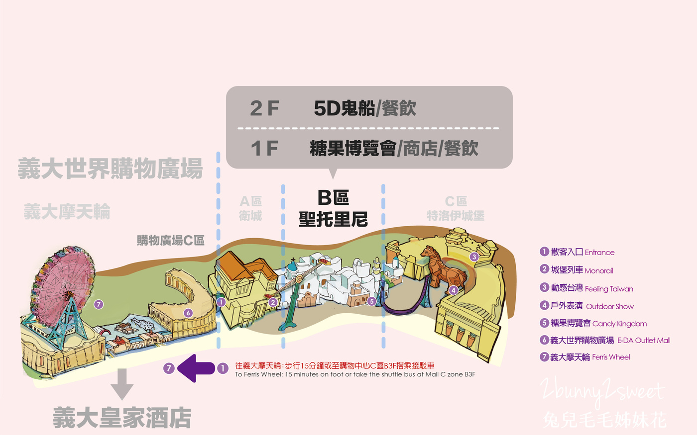 義大遊樂世界｜高雄最嗨遊樂園，刺激遊樂設施、兒童室內樂園通通有，大人小孩都有得玩 @兔兒毛毛姊妹花