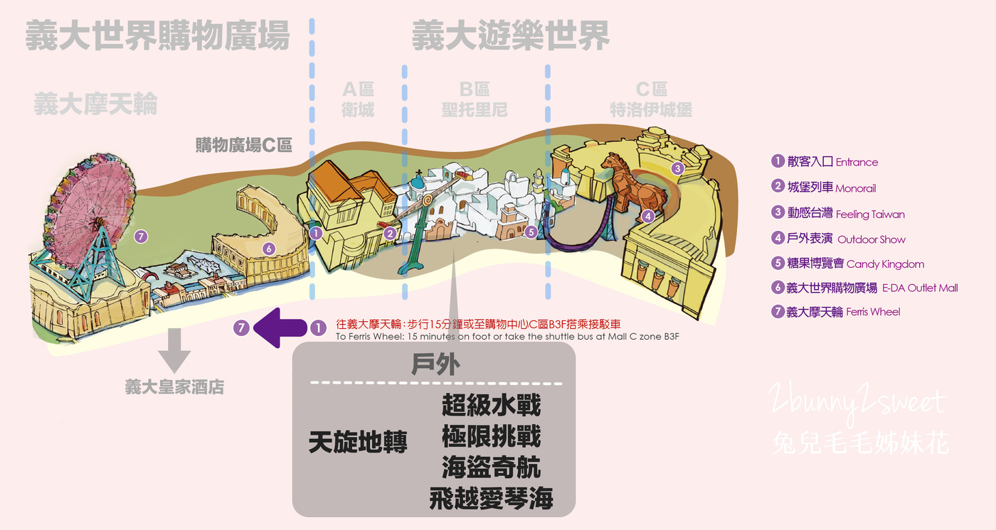 義大遊樂世界｜高雄最嗨遊樂園，刺激遊樂設施、兒童室內樂園通通有，大人小孩都有得玩 @兔兒毛毛姊妹花