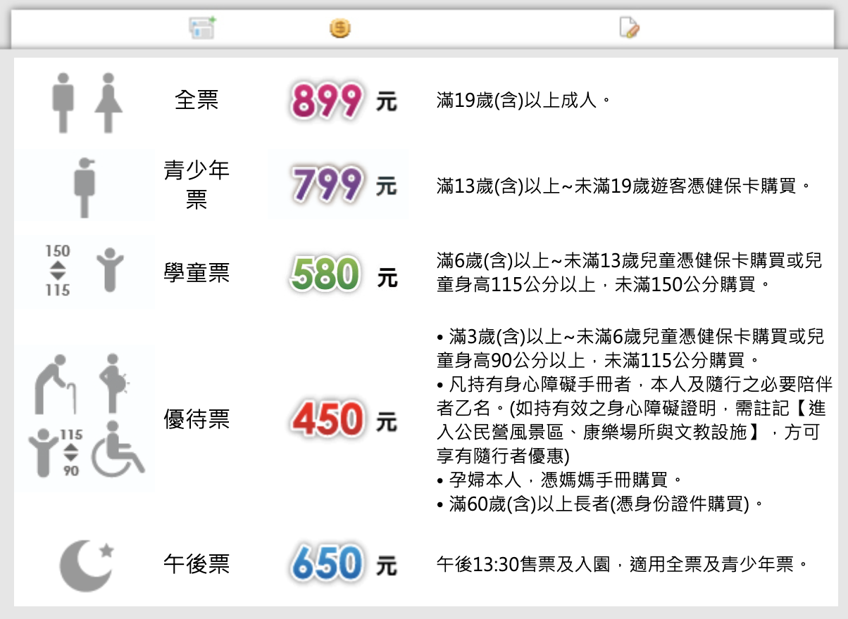 義大遊樂世界｜高雄最嗨遊樂園，刺激遊樂設施、兒童室內樂園通通有，大人小孩都有得玩 @兔兒毛毛姊妹花