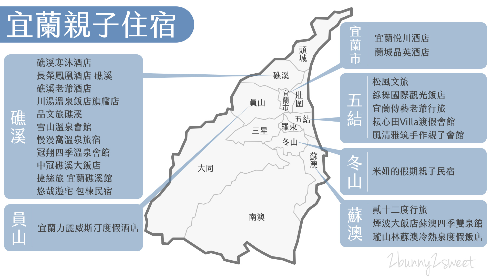 品文旅礁溪｜宜蘭親子飯店～樹屋閣樓房、客房美人湯，免費午茶點心、氣泡水無限暢飲 @兔兒毛毛姊妹花