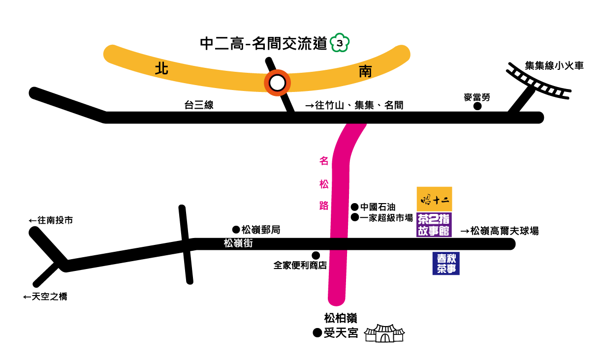 南投名間景點》茶二指故事館～茶園裡盪鞦韆、戲水、玩沙 x 巨大珍奶裝飾藝術好好拍 x 打卡送珍珠奶茶～適合全家大小溜搭的茶園｜南投一日遊景點 @兔兒毛毛姊妹花