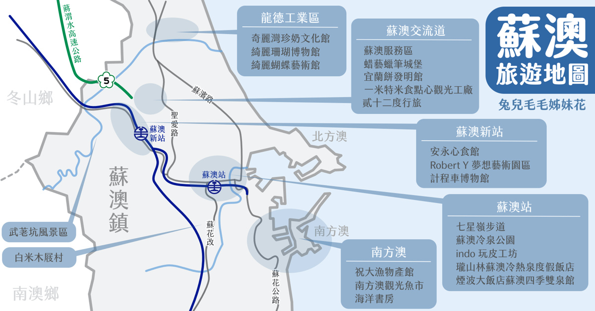 廣興農場鴨母寮豬哥窟｜宜蘭冬山摸蜆兼洗褲、餵動物、控窯 DIY，還有阿嬤古早味料理 @兔兒毛毛姊妹花