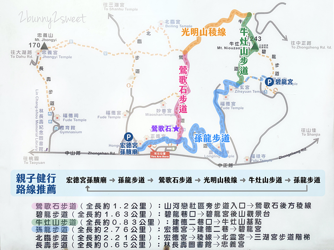 新北鶯歌一日遊》新北微笑山線。親子玩山趣｜鶯歌親子登山步道路線推薦～鶯歌石步道、孫龍步道，順遊鶯歌陶瓷老街、鶯歌陶瓷博物館、古鐘樓公園 @兔兒毛毛姊妹花